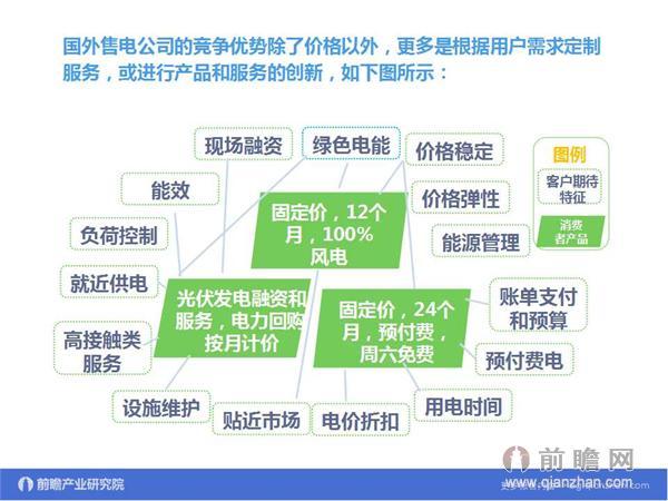 松江区礼品一件代发地址，解析其优势与发展前景