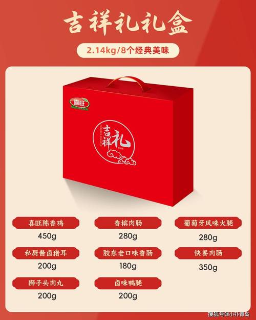 礼品礼盒一件代发,省心之选,无忧定制