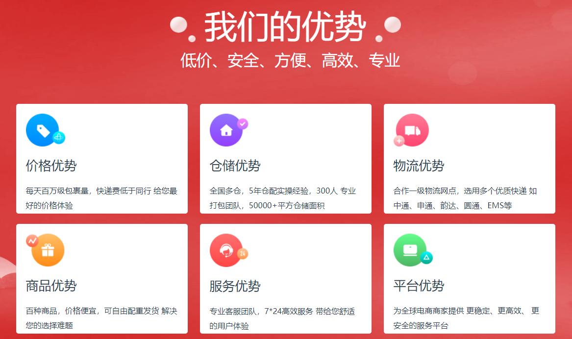 礼品代发网站API，电商运营的秘密武器，让您的店铺飞起来！