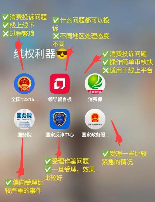 礼品网代发怎么投诉？教你几招维权不踩坑！