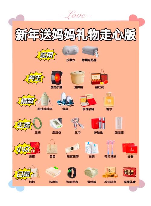 一件心意礼品，轻松代发，关爱长辈温暖相伴