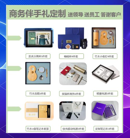 一件代发礼品,内容、优势与选择策略