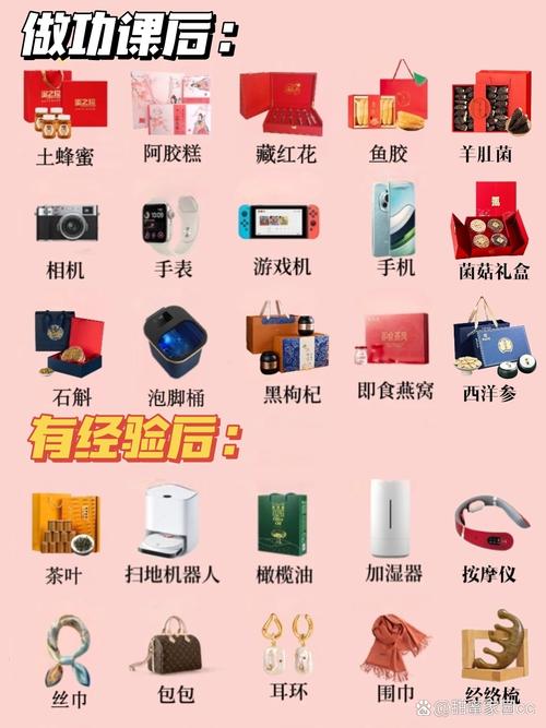 礼品微商一件代发,零库存创业,轻松月入过万的秘密武器!