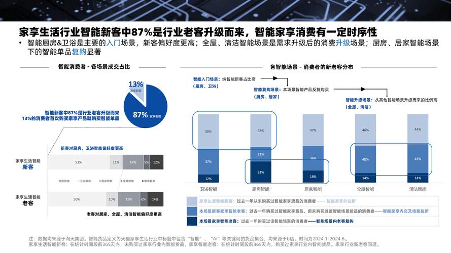 礼品网代发数据线,企业礼品营销的智能选择与成功案例分析