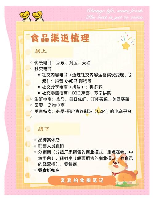 淘宝网店食品流通证的重要性与优势解读