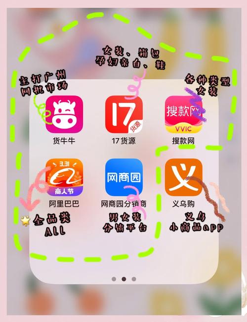 淘宝开店秘籍,轻松开启手机充值业务