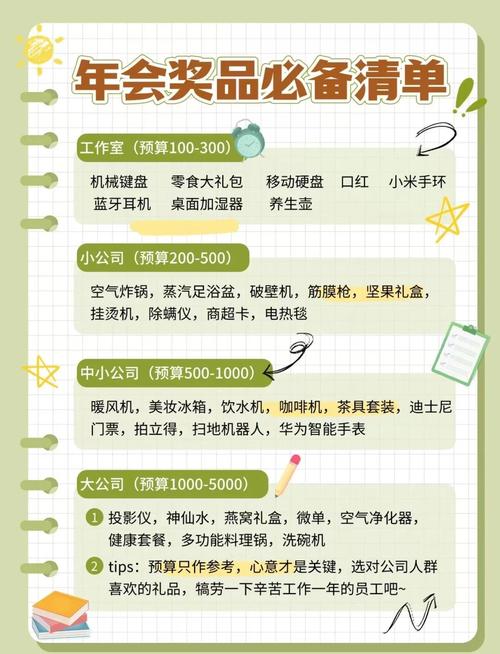 一元小礼品一件代发怎么做？低成本创业的绝佳选择