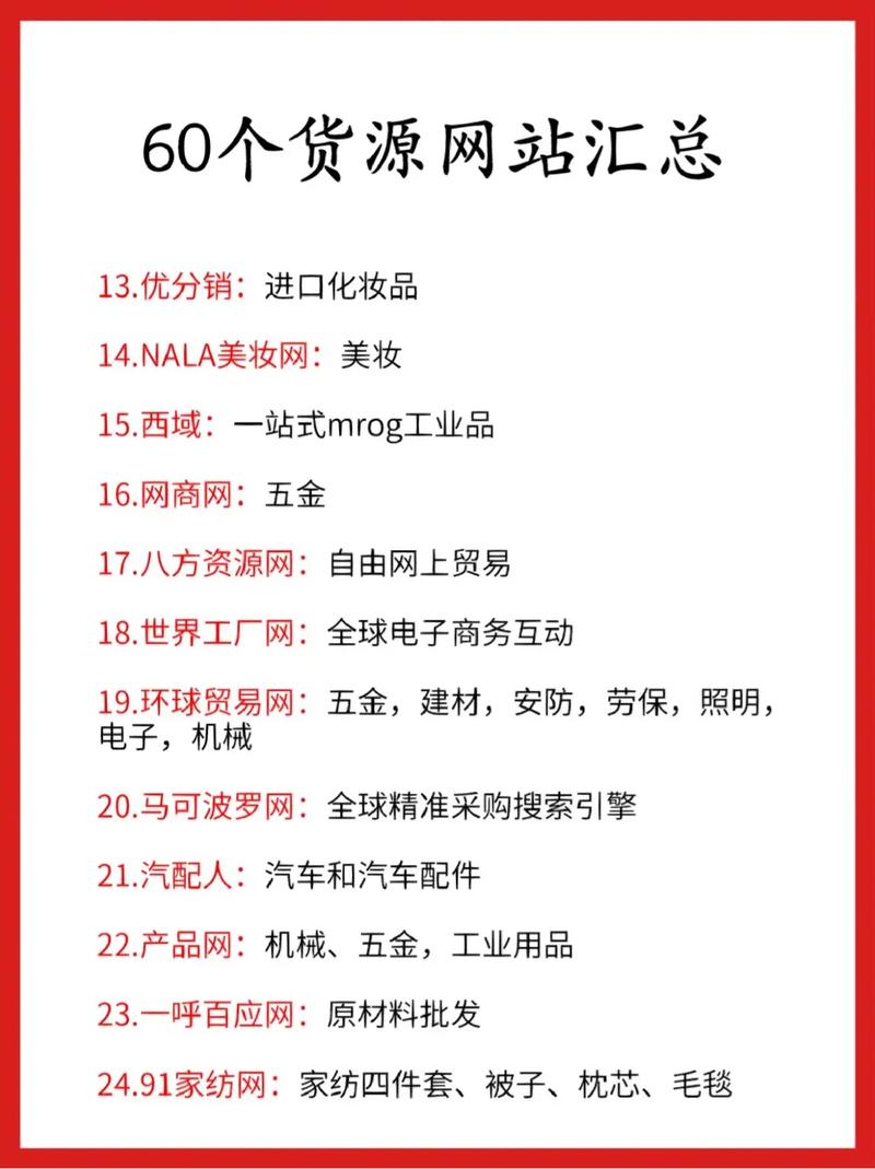 芜湖礼品代发网站有哪些？全面解析芜湖地区优质礼品代发平台及其市场优势