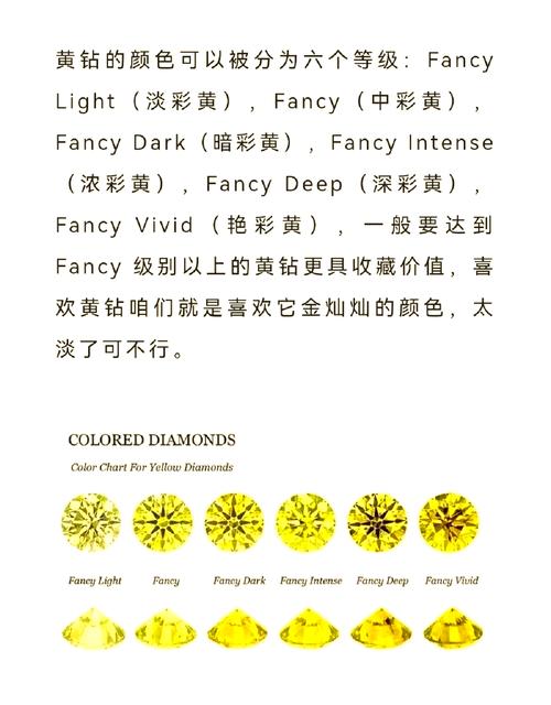 淘宝账户黄钻等级揭秘,如何解读你的黄钻账户之旅?