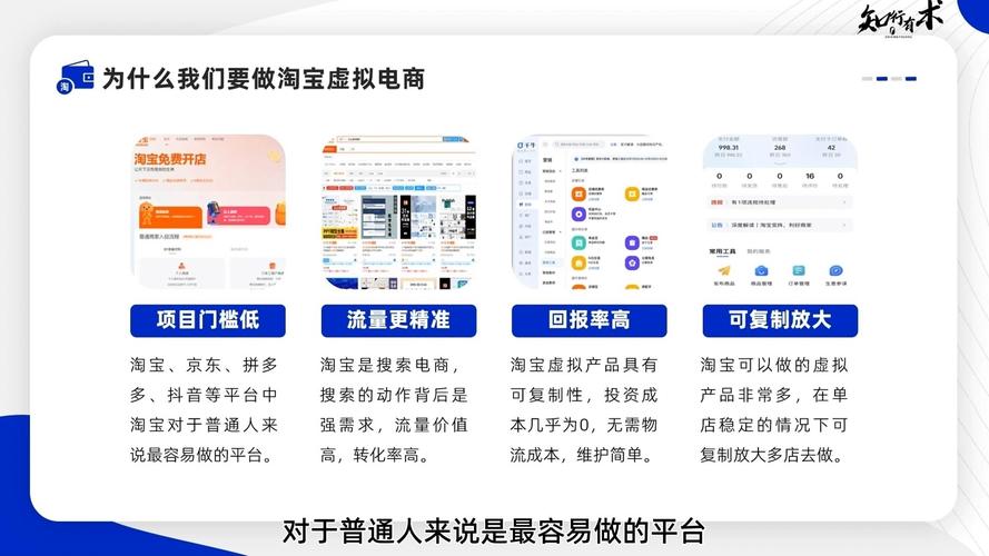 淘宝网店量子定位的秘密,探寻电商新纪元的关键所在