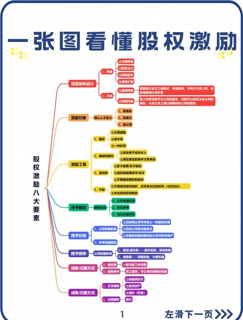 淘宝公司如何激发员工潜能与活力,多维激励策略深度解析