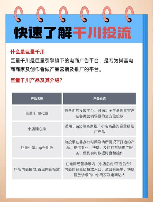 天津极速礼品网代发平台，电商创业者的秘密武器，让订单飞起来！