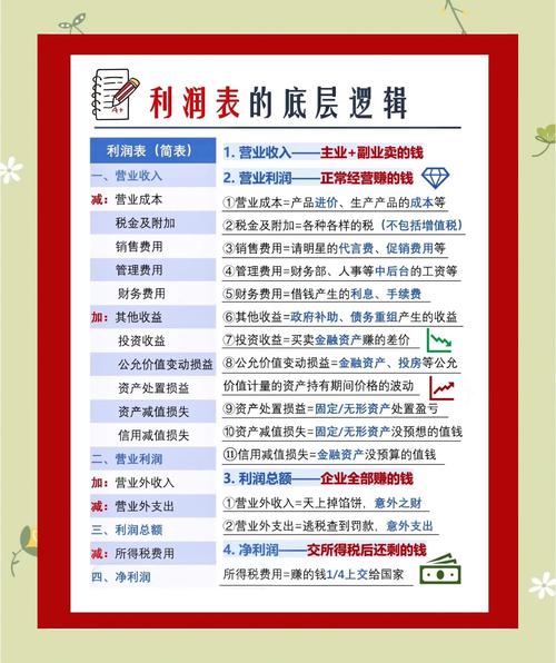 江苏礼品一件代发成本大揭秘,如何用低成本撬动高利润?