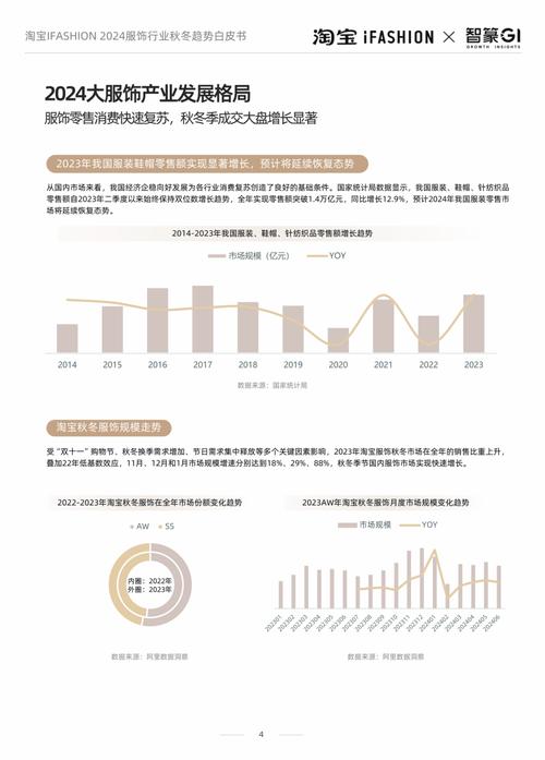 淘宝网店12分扣减背后的策略与机遇,深度解析与应对策略