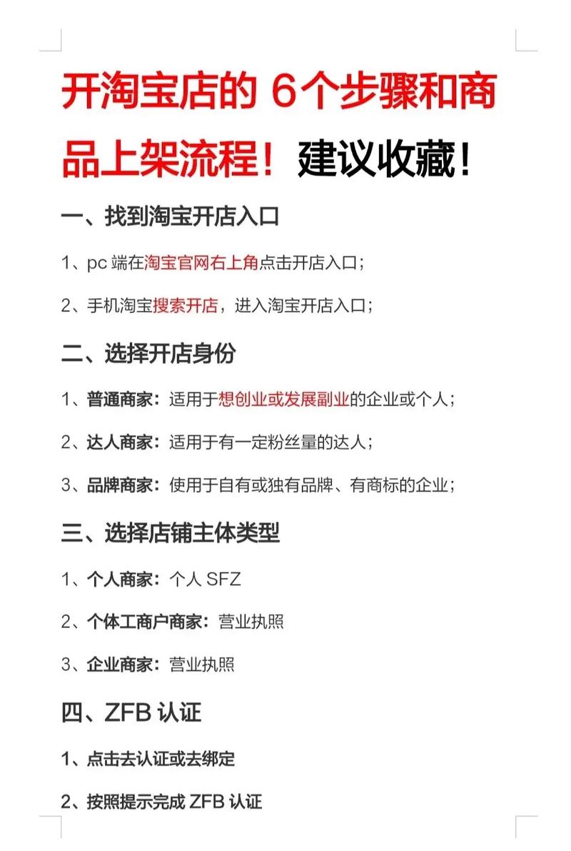如何加入淘宝网站开网店,一步一图解析