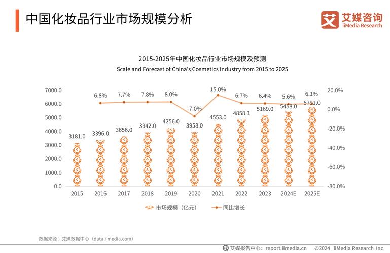 商贸礼品一件代发，企业礼品采购的新趋势与优势分析