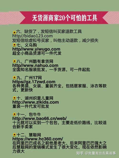 礼品代发网站好不好？揭秘电商人都在偷偷用的提效神器！