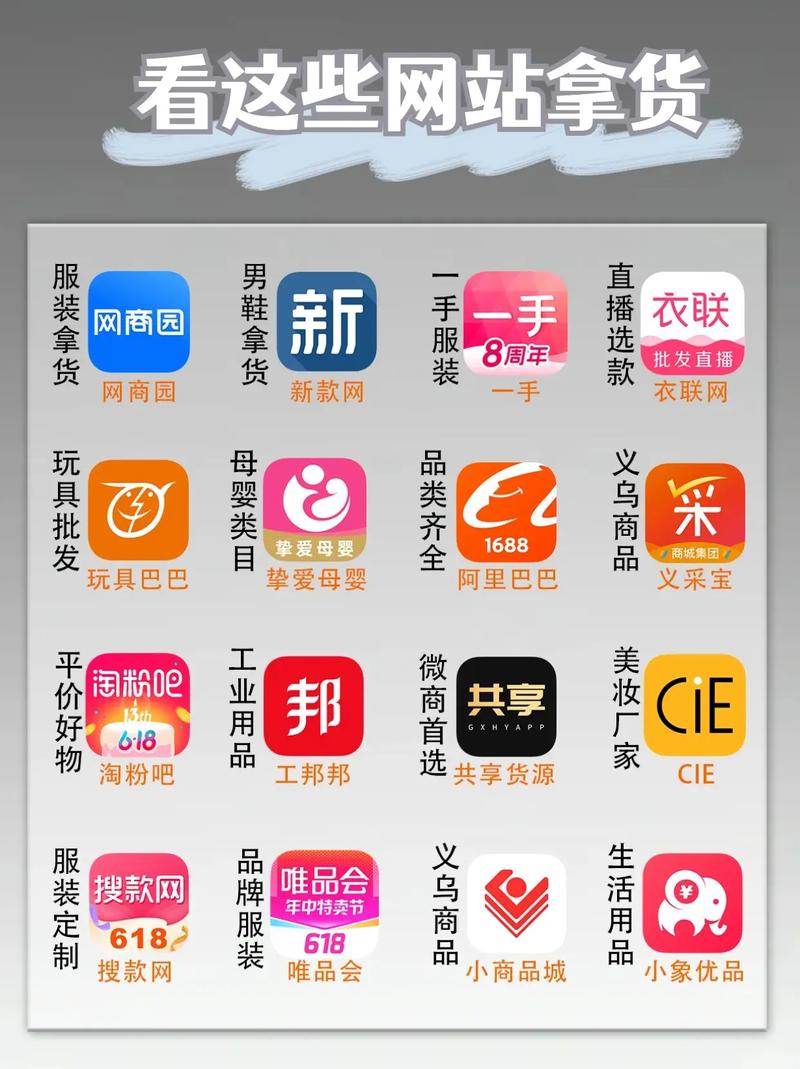 广东小礼品代发网站有哪些?这5家宝藏平台让你创业少走弯路!