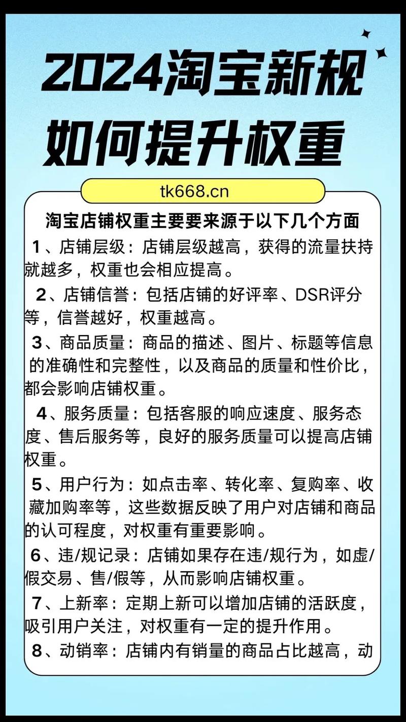如何提升淘宝店铺权重,策略与实践