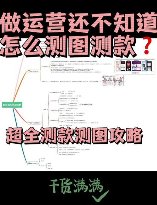 淘宝新店如何精准测款,运营秘籍大揭秘!