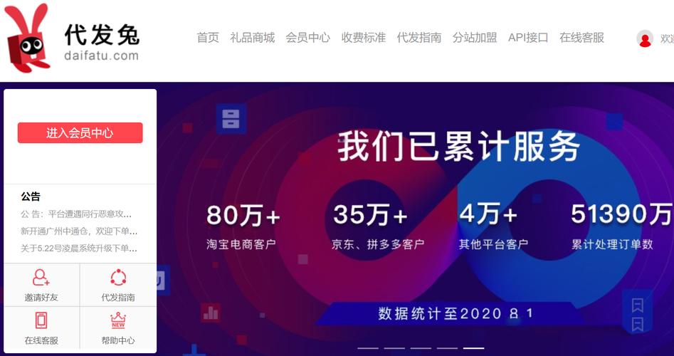 小礼品代发平台,电商营销的新利器与数据驱动的增长引擎