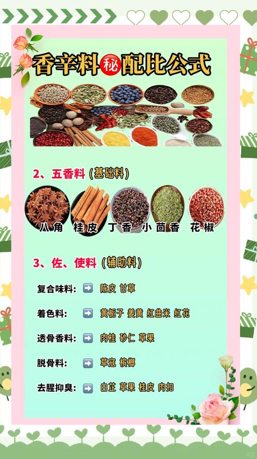 淘宝香料挑选宝典,如何轻松选购优质香料?