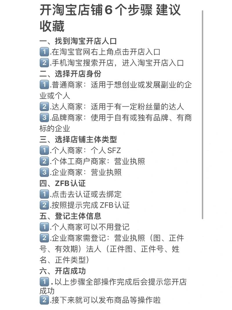 淘宝外卖开店全攻略,一步步教你如何在淘宝外卖开店成功