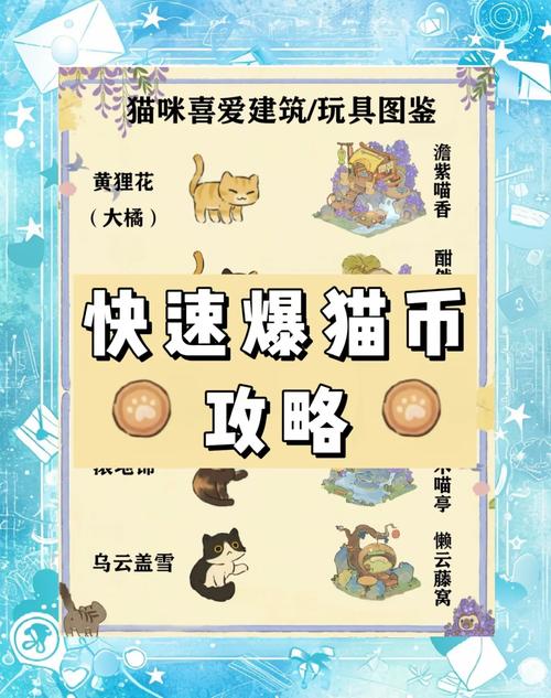 猫猫礼品代发网站,铲屎官们的秘密武器,让送礼变得so easy!