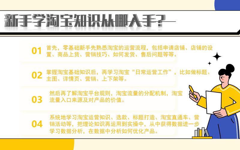 如何做淘宝返利—深度解析与实用策略
