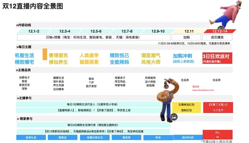 淘宝网店直播,解锁销售新姿势,拓展品牌新领地