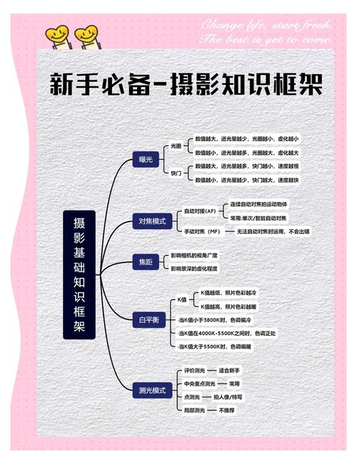 淘宝模特如何拍摄,专业拍摄流程分析与技巧指南