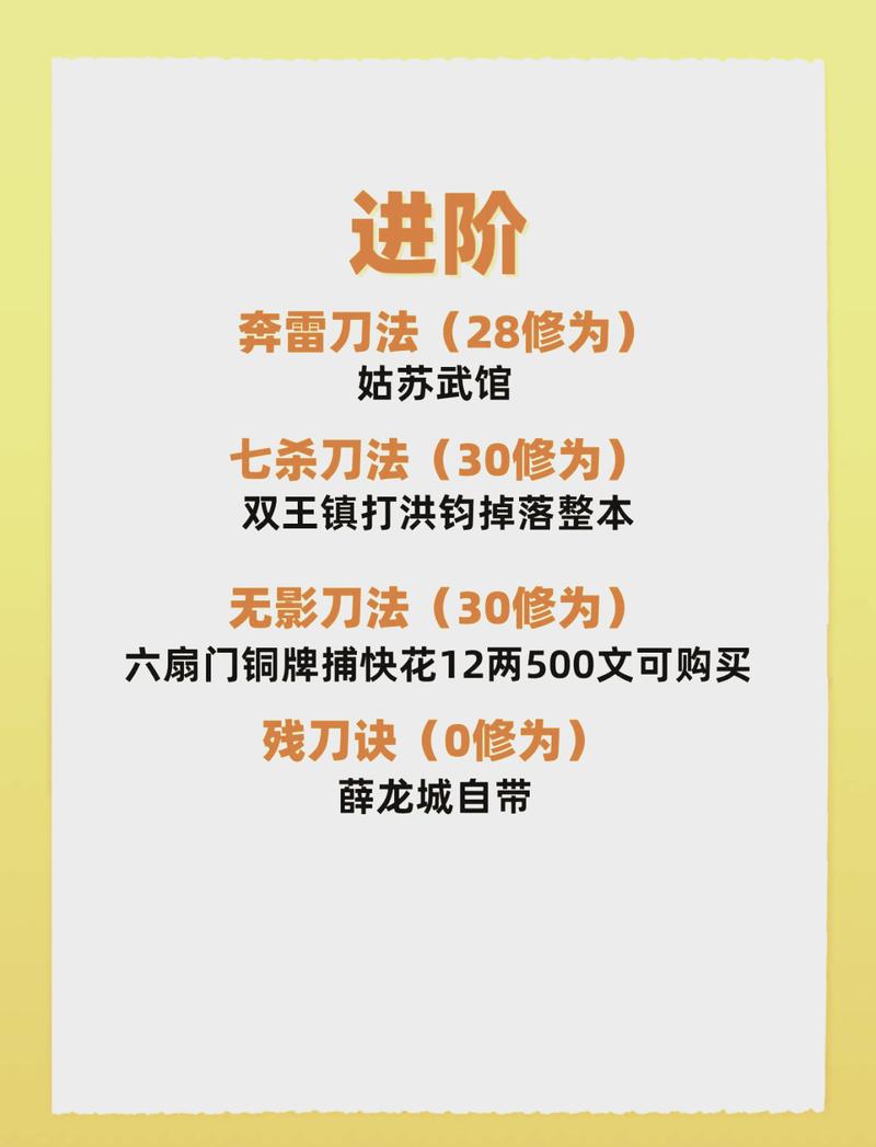 淘宝网店购刀记,武术响刀的独特魅力与体验之旅