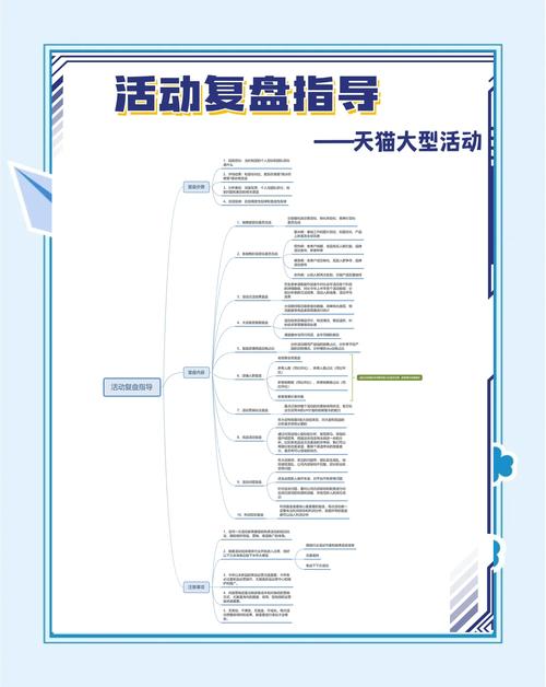 淘宝活动策划攻略,如何精心策划一场引人入胜的活动?