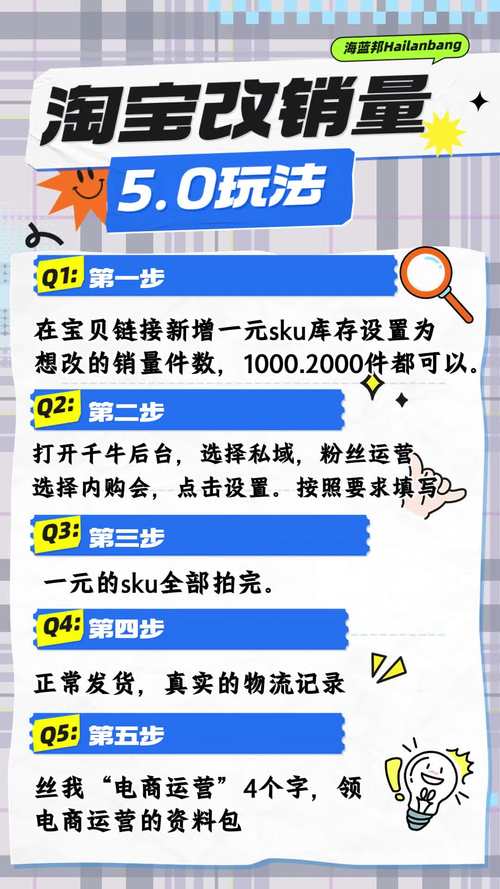 淘宝销量飙升秘诀,如何巧妙刷淘宝月销量