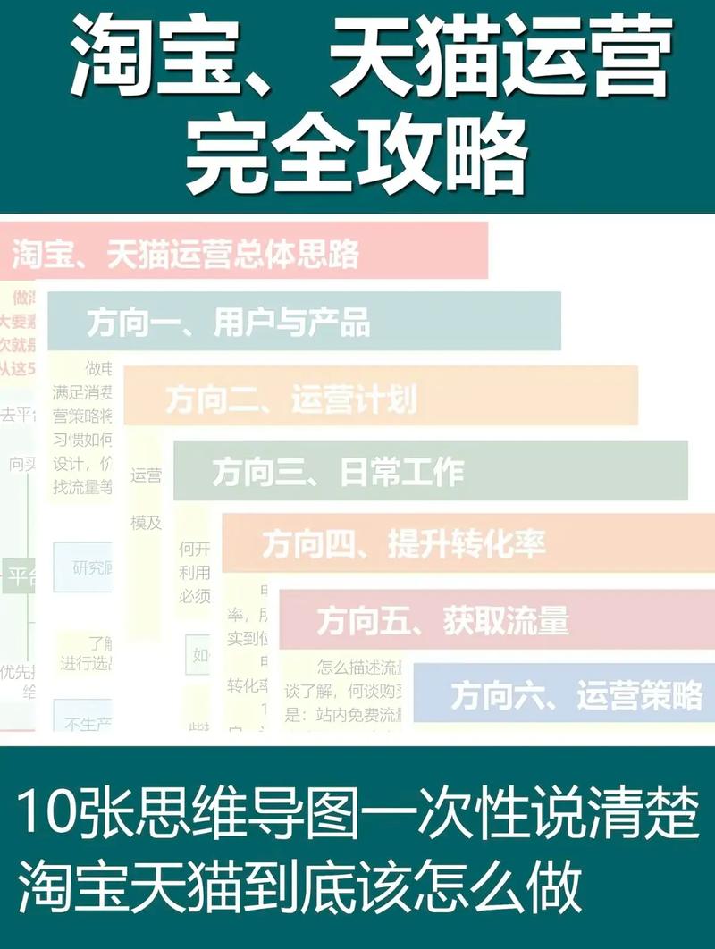 淘宝网店推广策略的深度解析