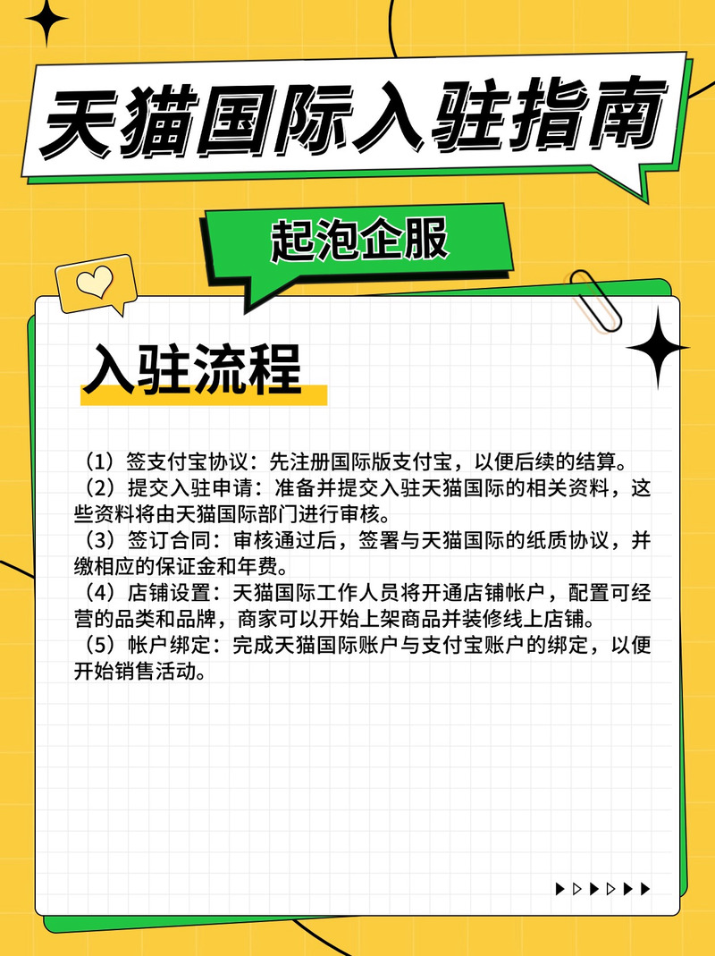 淘宝网店卖家账号，打造成功的电商之路