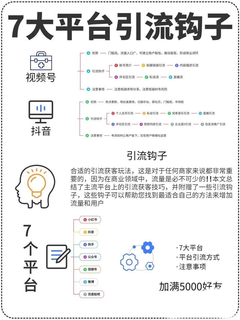 淘宝如何巧妙引流至微信？策略秘籍大解析！