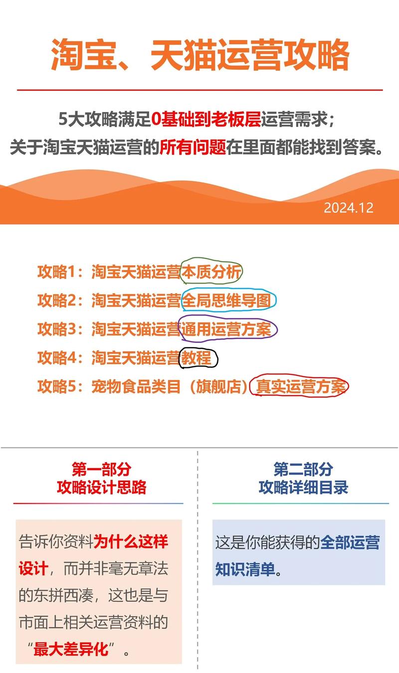 淘宝如何提升买家信用，打造诚信购物环境—电商工作者的深度解析