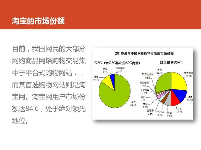 淘宝如何做高仿商品,策略、技巧与未来趋势分析