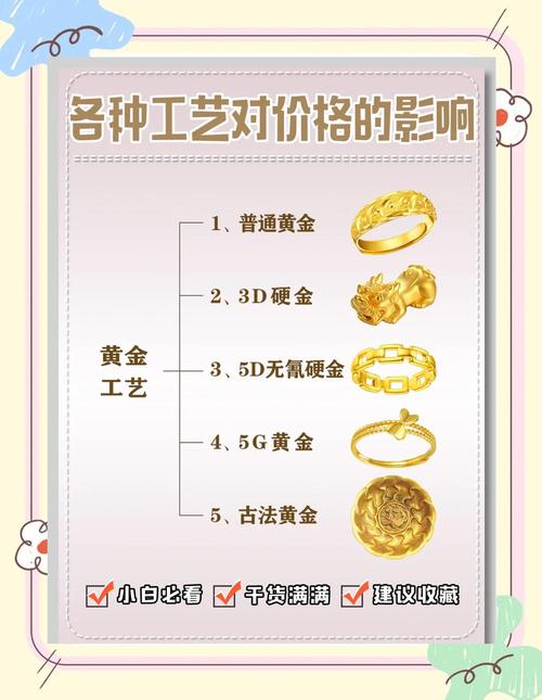 一毛一件礼品代发怎么做？低成本创业的黄金机会解析