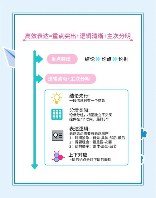 如何轻松联系淘宝直播—打造无缝沟通桥梁的实用指南