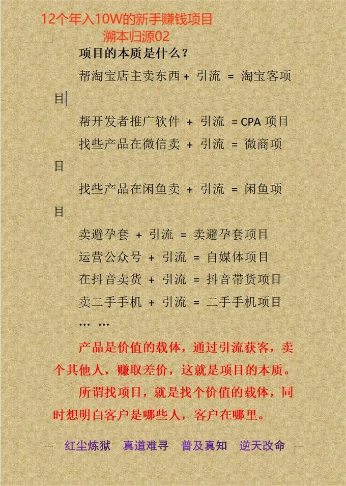 淘宝兼职推广策略详解,有效拓展业务与提升收益