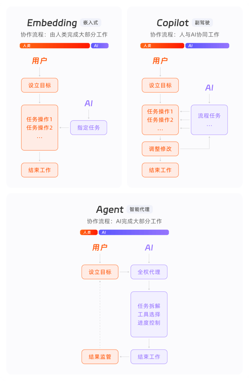 淘宝助理如何设置连打功能—操作指南与数据分析