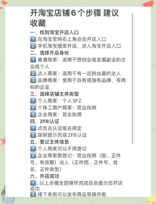 轻松上手!淘宝网开网店的详细步骤