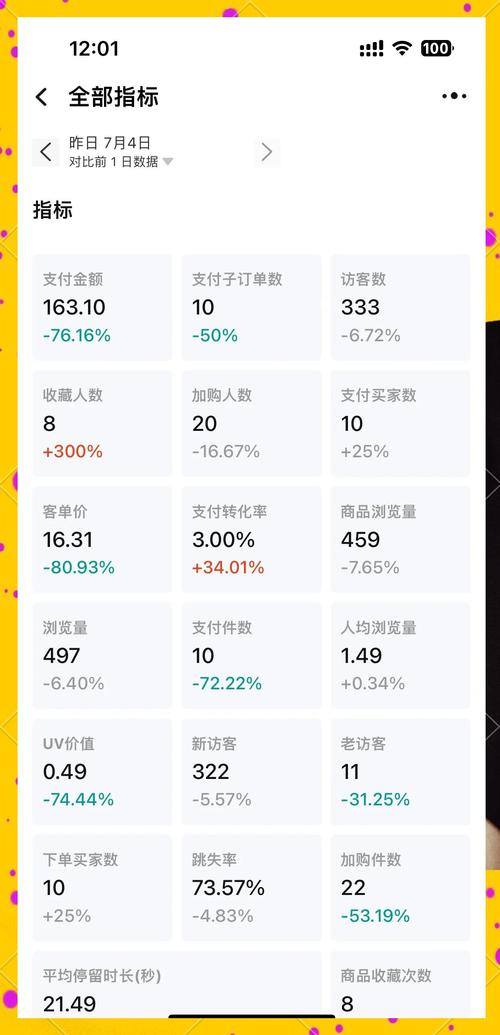 淘宝网店一月能挣多少?揭秘电商运营下的盈利潜力!