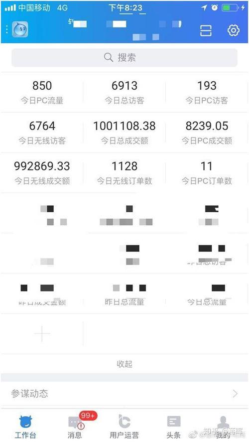 淘宝网店一月收入揭秘,如何把握商机,月入可观利润?