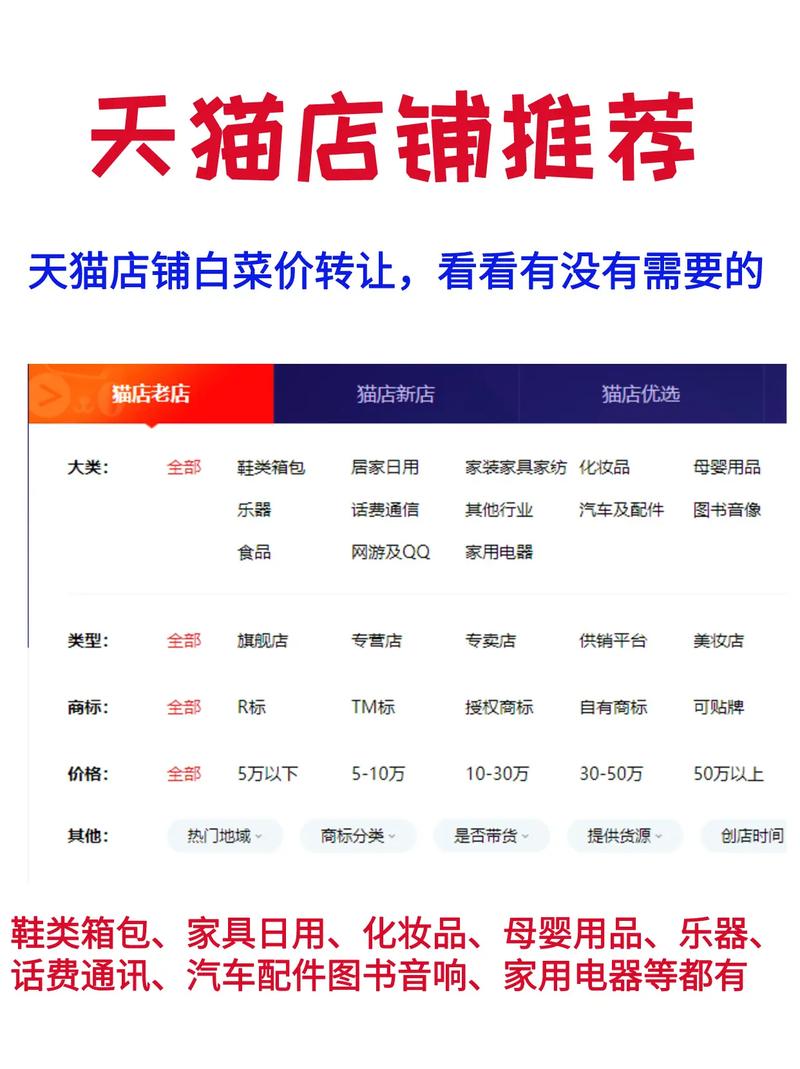 淘宝网店的价格定位,多少钱一个合适?