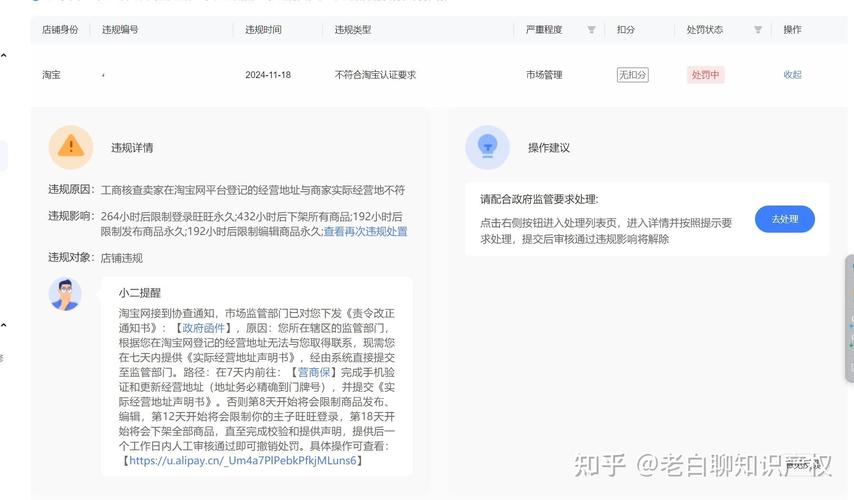 工商局查淘宝网店三无,守护消费者权益的积极行动