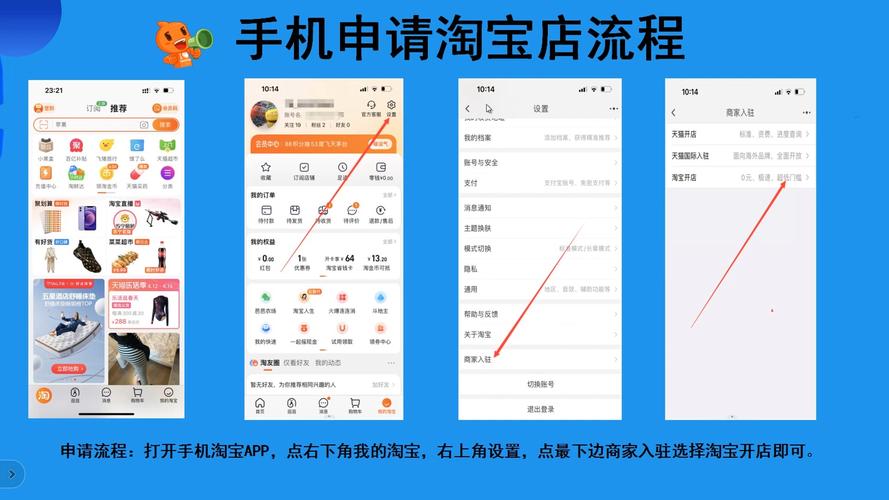 来淘宝开店,真的都要会PS修图吗?