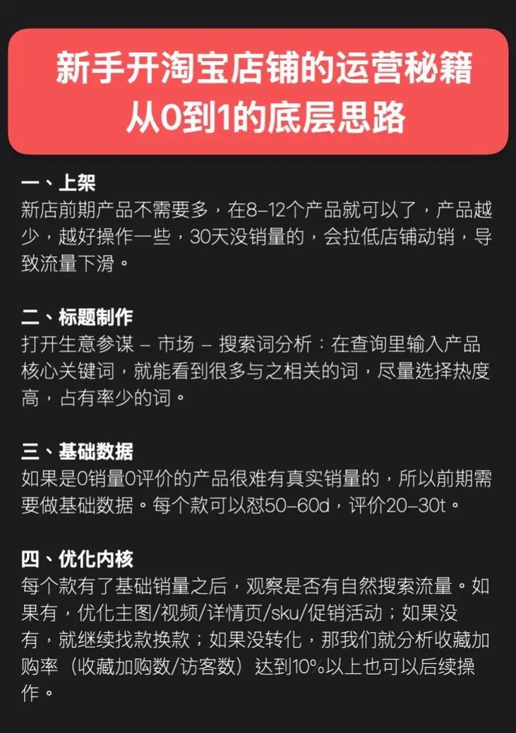 淘宝网店运营秘籍,揭秘4P策略成功实施之路